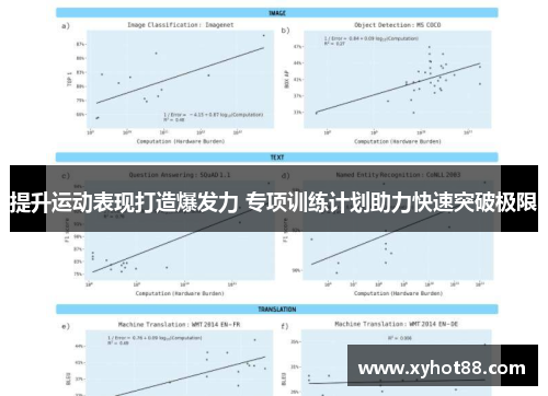 提升运动表现打造爆发力 专项训练计划助力快速突破极限